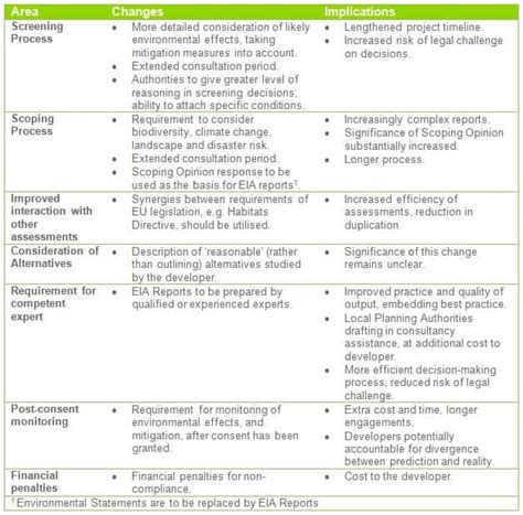 precision measurements of impact test|examples of impact testing.